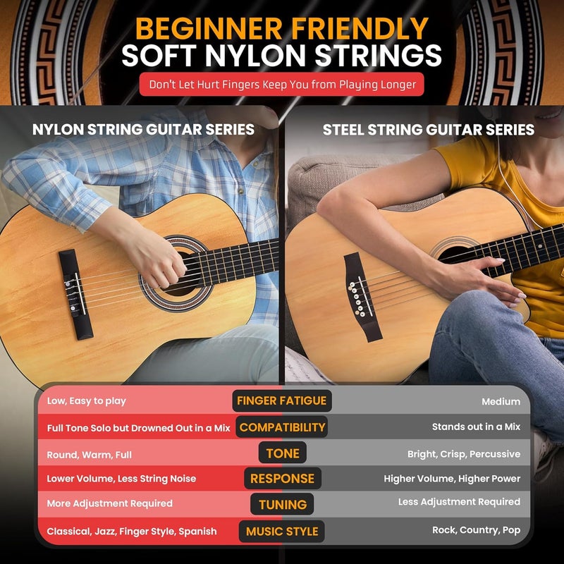 Pyle Beginner Acoustic Guitar - Image 5